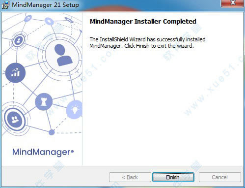 mindmanager̳_mindmanager 2021װ̳_mindmanager 2021ƽⷽ