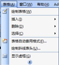 word2003ʾ