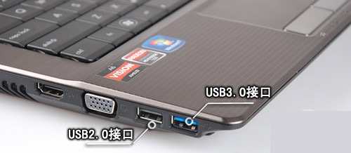 usb3.0ʲô