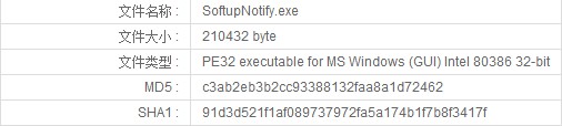 softupnotify.exeɶ