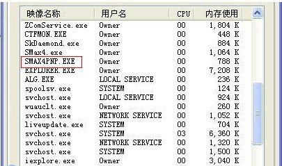 smax4pnp.exeɶ