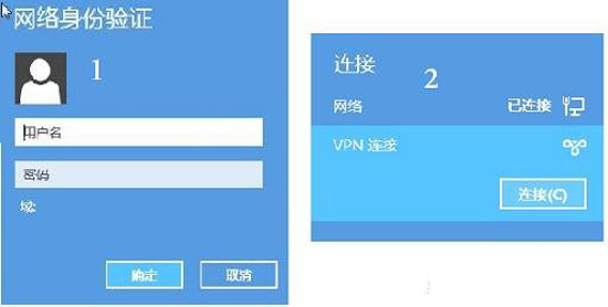 vpn½