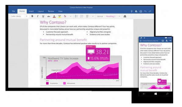 ΢Office UI FabricһרΪĿ