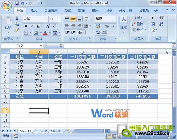 Excel2007ʽܽ_ExcelͼĽ̳_վ