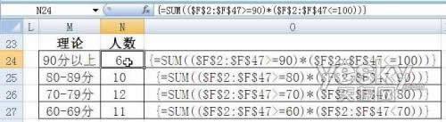 Excel20075ͳѧĩԷ_ExcelͼĽ̳_վ