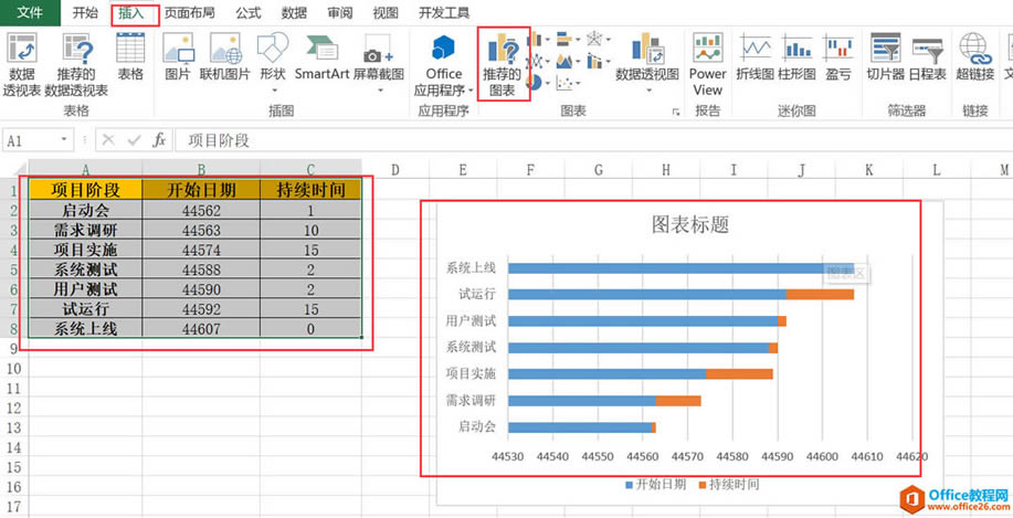 Excel之项目进度表/甘特图制作
