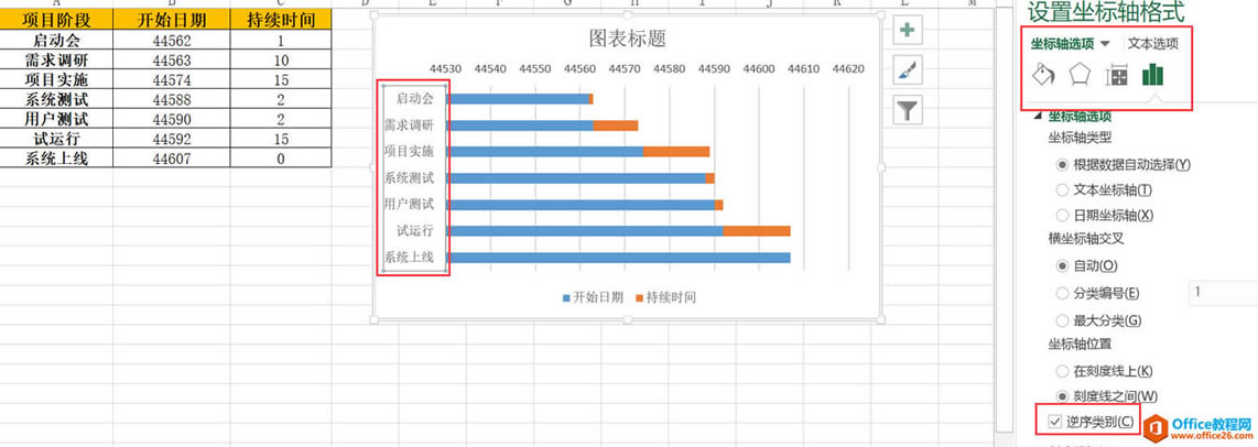 Excel之项目进度表/甘特图制作