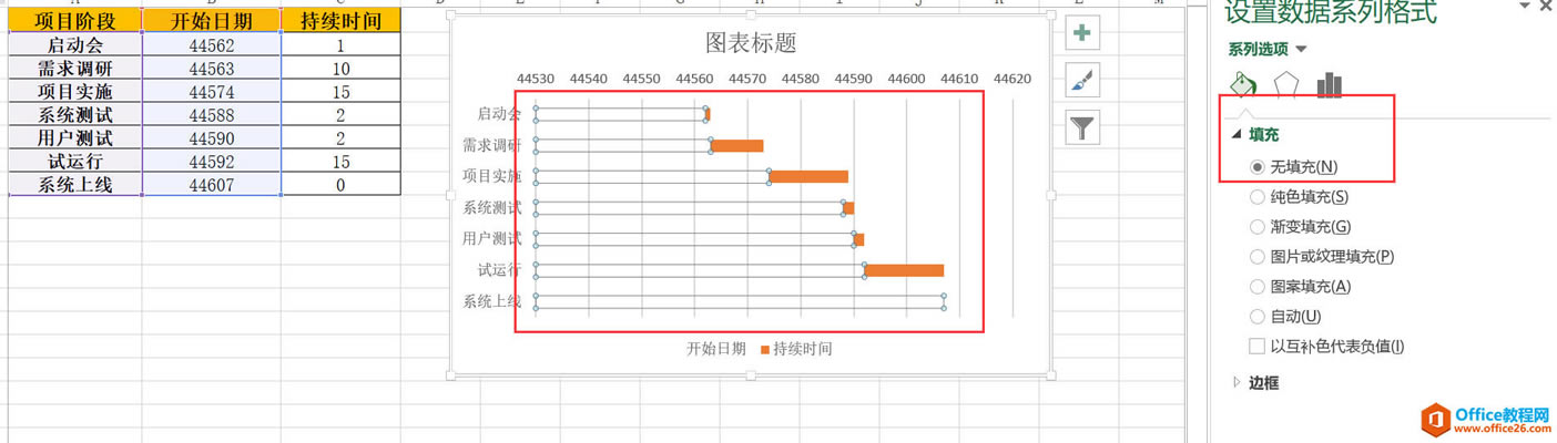 Excel之项目进度表/甘特图制作