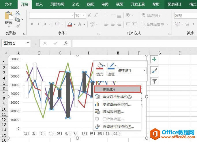 Excel ɾ/ߵ3ַ1