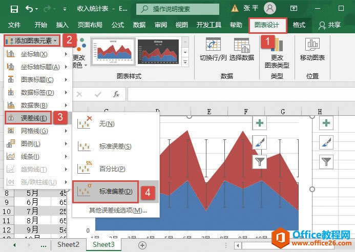 Excel õͼߵĲ2