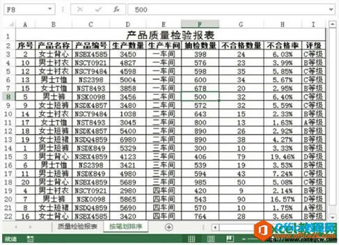 excel2013ʻĽչʾ