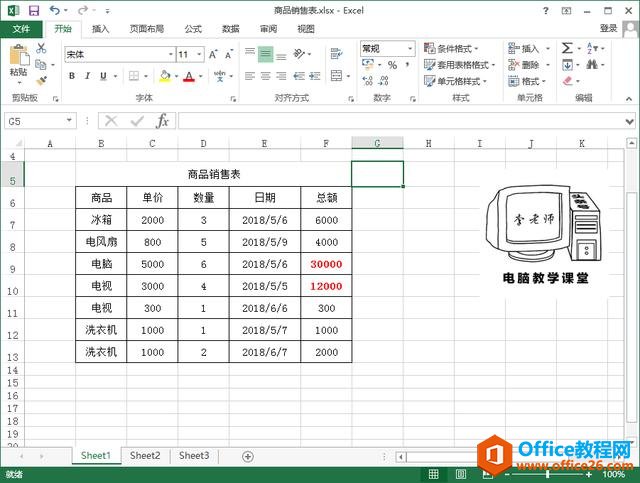 EXCEL ͻʾݣOffice ϵн̳ EXCELƪ (8)