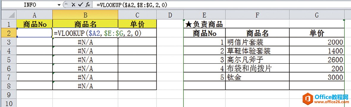 excel ɲʾֵļ