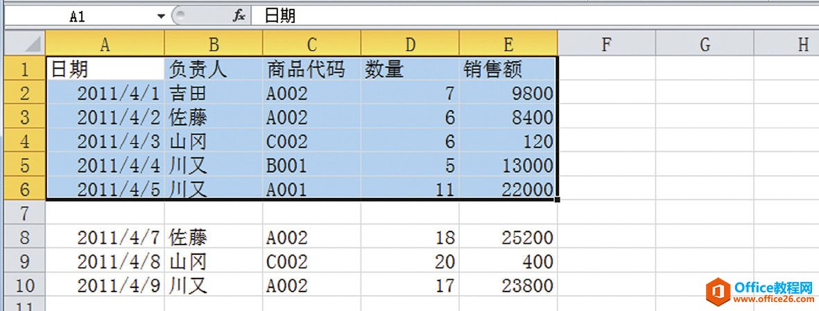 Excel ȷԶɸѡ͸ӱ