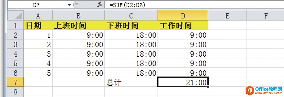 excelԶʾڳ24Сʱ£ʾ25:00
