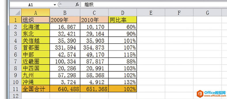 Excel选择性粘贴：四则运算（加法、减法、乘法、除法）-Excel22