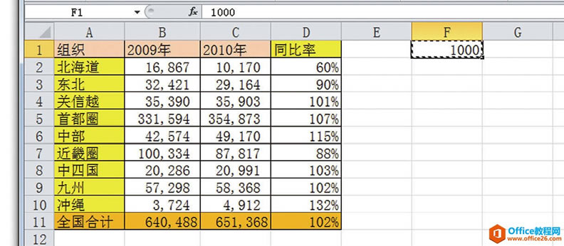 Excel选择性粘贴：四则运算（加法、减法、乘法、除法）-Excel22