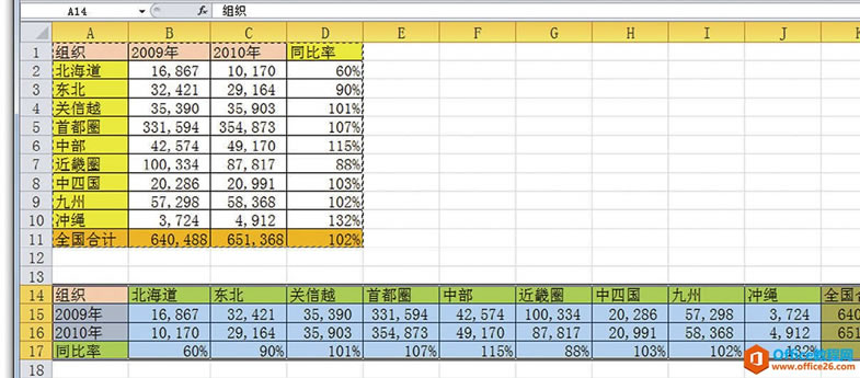 Excel选择性粘贴：更换行列