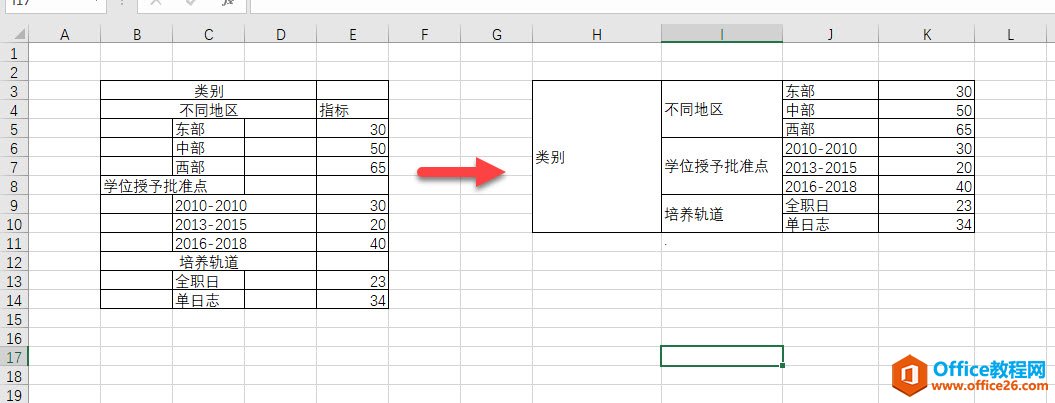 excel ܷͼ