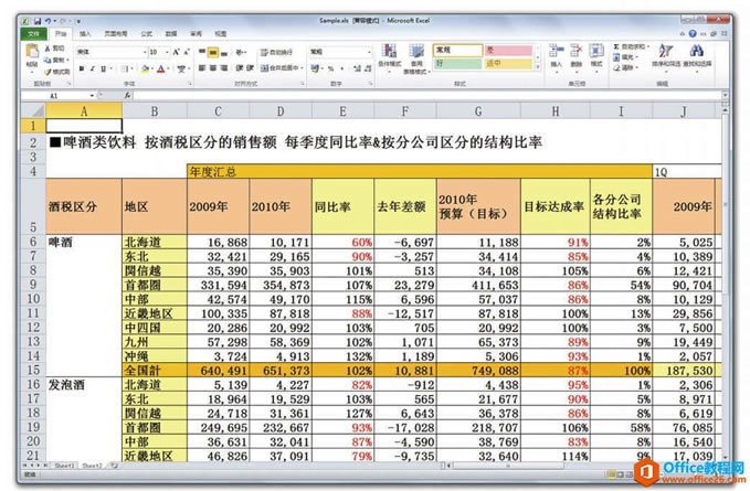 excel Ŀ