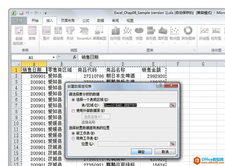 ʹ͸ӱPivot Table