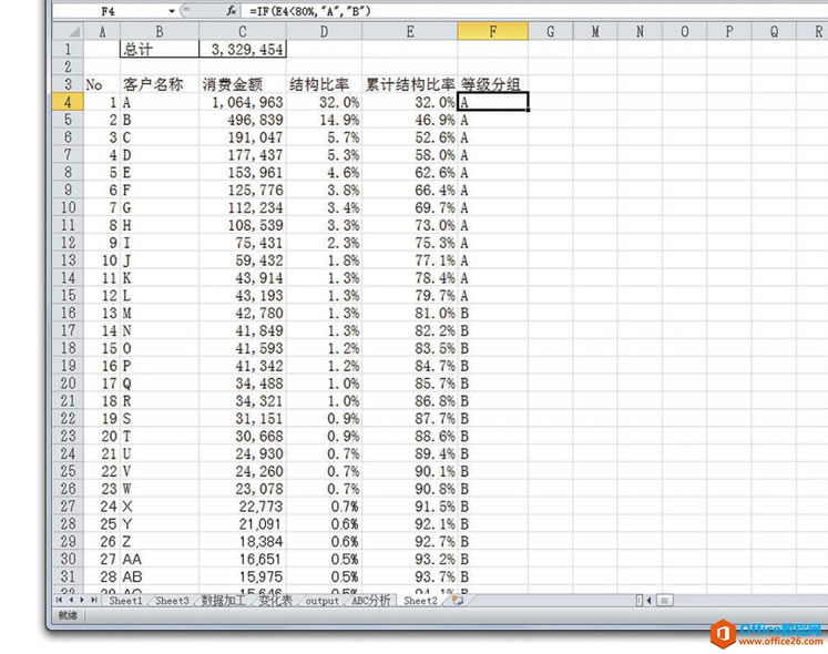 excel νַͼ3취