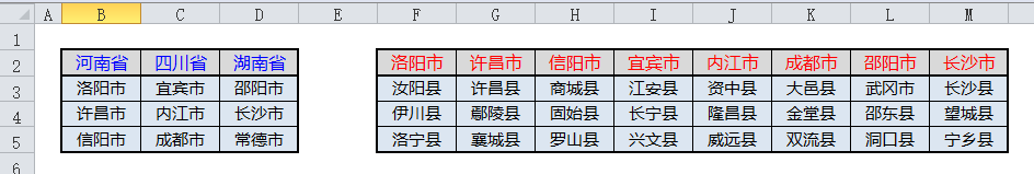 excelӶ༶˵
