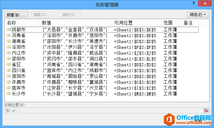 Excel Ӷ༶˵ ͼĽ̳̼