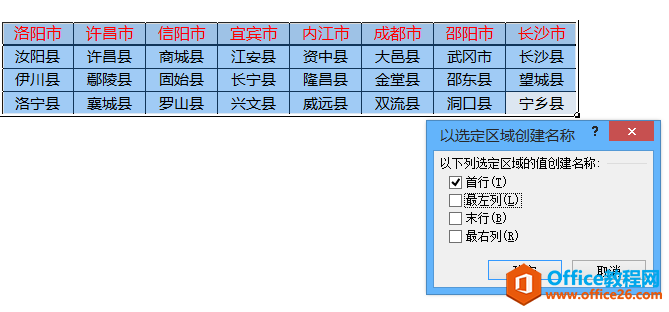excelӶ༶˵