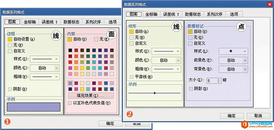 excel ͼƽ湹ɣ㡢ߡ ͼɻͼĽ̳