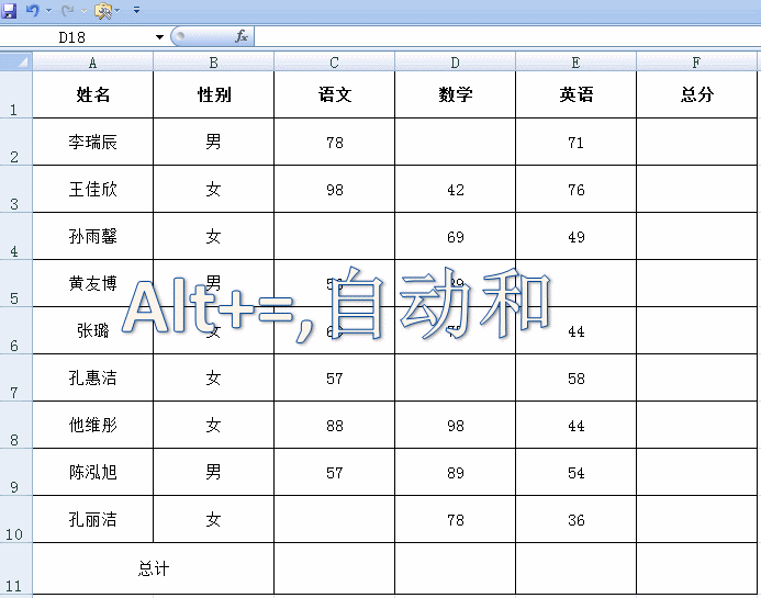 ѧExcel5ǻҼ㲻˭أ