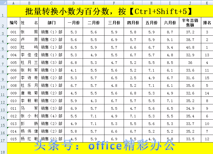 Excel8һӲ֣