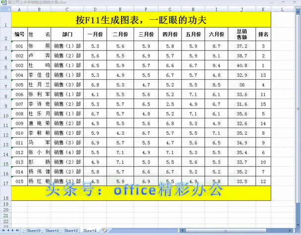 Excel8ãһӲ