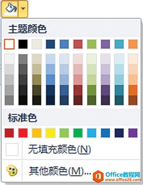 ʶExcelɫ