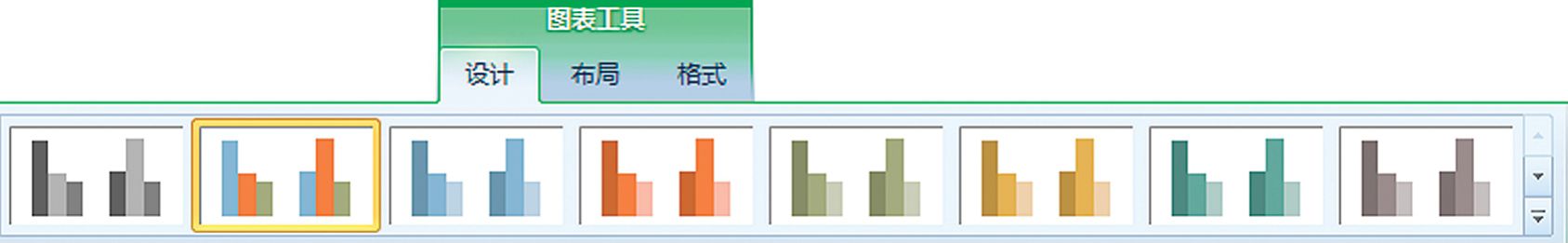 ʶExcelɫ