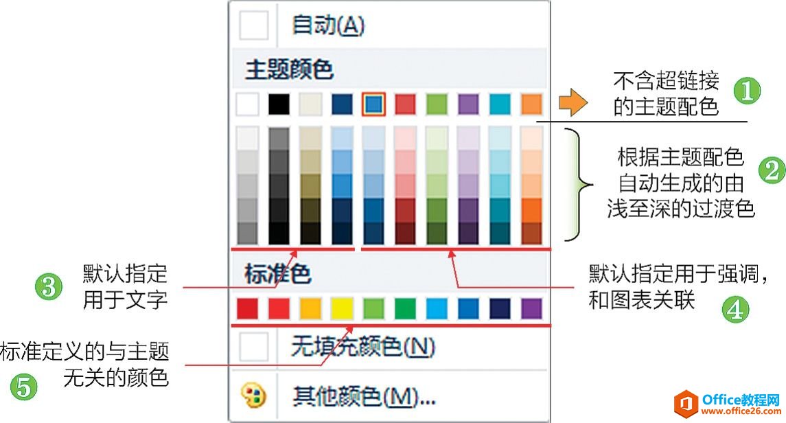 ɫЭExcelɫ
