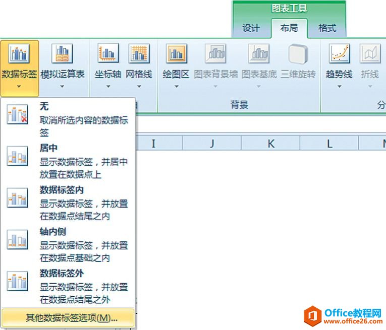 ExcelͼԪأݵݱǩ