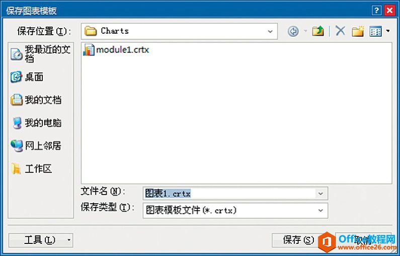 Excelͼ֮ǰϤģ