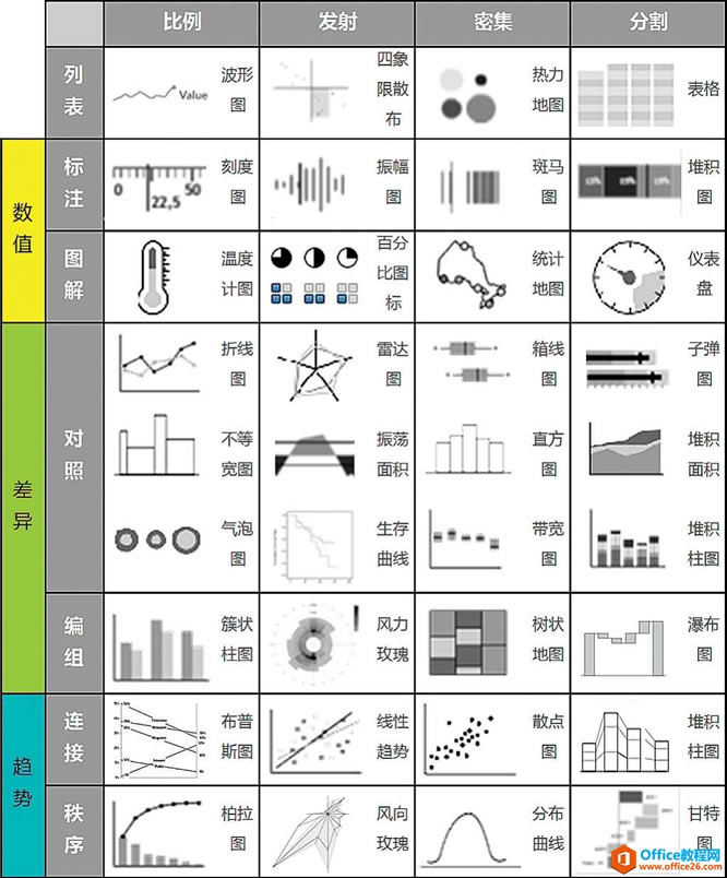 SIPOCеSIPOC
