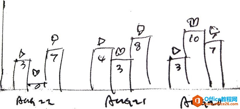 SIPOCеSIPOC