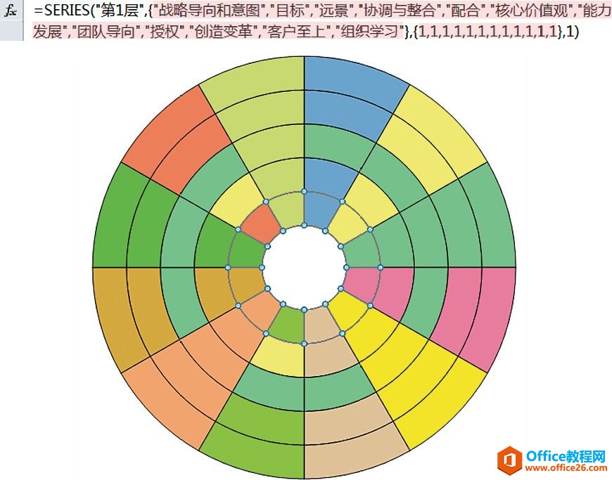 excel ͼľ̬ɼɣ۸׳н