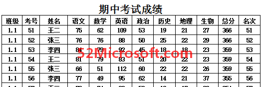 Excel2013ӡʱÿҳеü