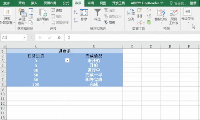 ExcelֻʾĽǲǺܿ﷦ζһExceløֱۡÿ