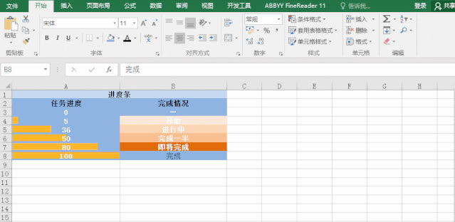 Excelָֻ̡̳﷦ζƯƯ