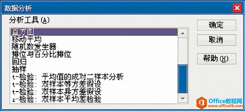 excel ͼصԶʹø