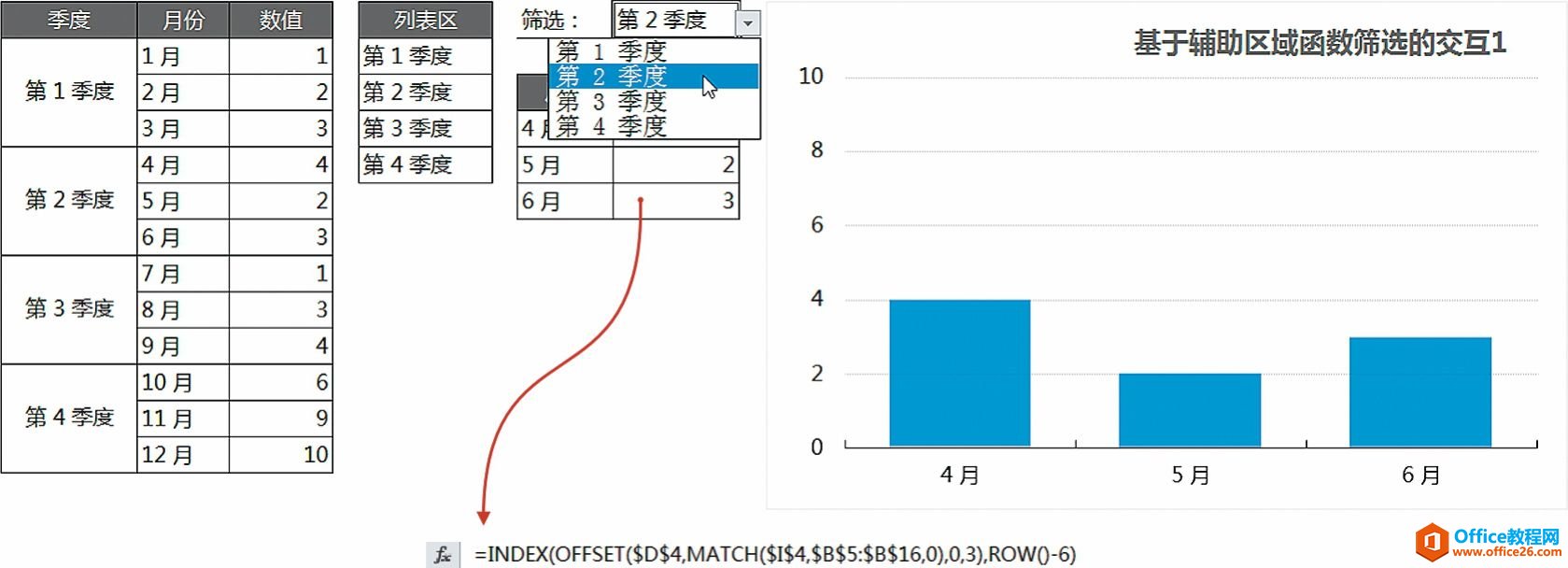 excel ɸѡ ʹûͼĽ̳