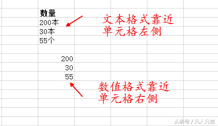 ExcelΪʲô뵥λҪ