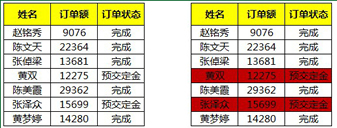 excel条件格式变色