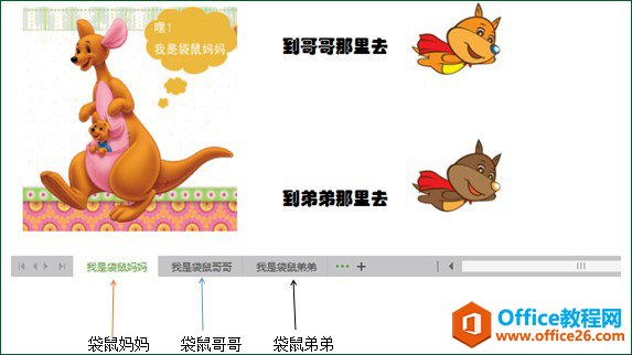 excel ӽѧᡰ˲ƶ