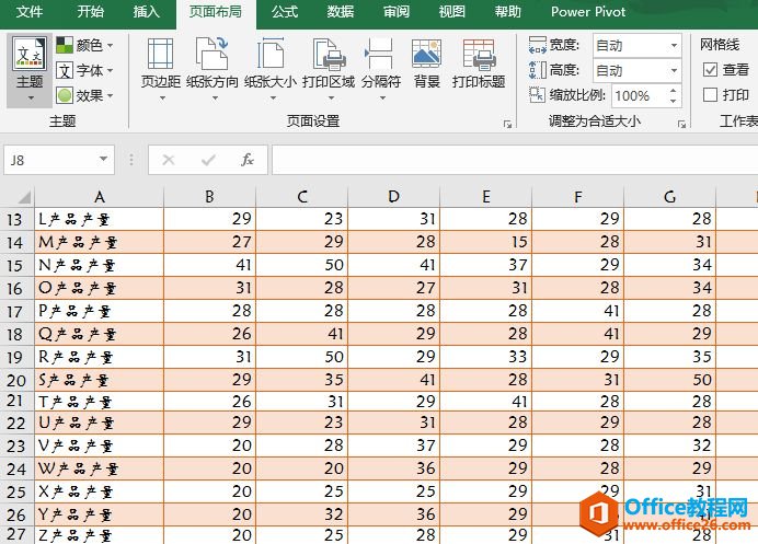 Excel 2019ñ